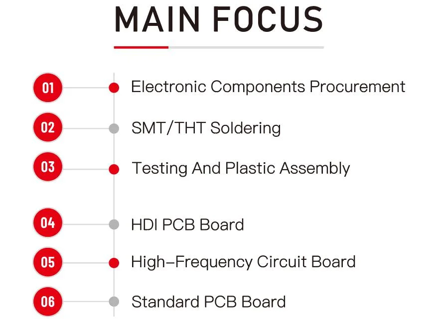 Shenzhen Electronic Fans PCB and PCBA Manufacturer Provide Cheap PCB Design and Customized PCB Assembly Service